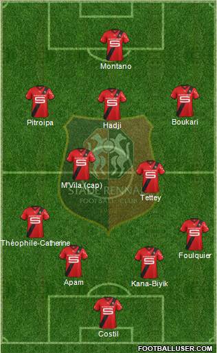 Stade Rennais Football Club Formation 2012