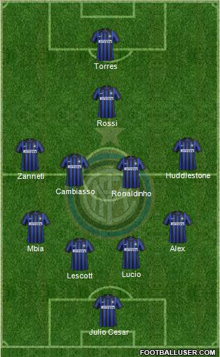 F.C. Internazionale Formation 2012