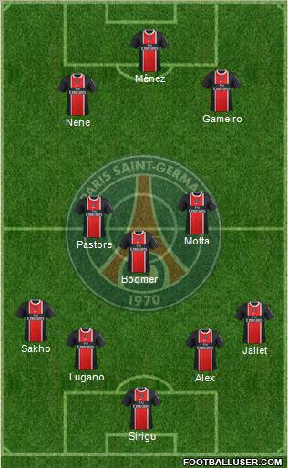 Paris Saint-Germain Formation 2012