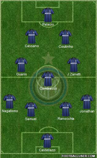 F.C. Internazionale Formation 2012