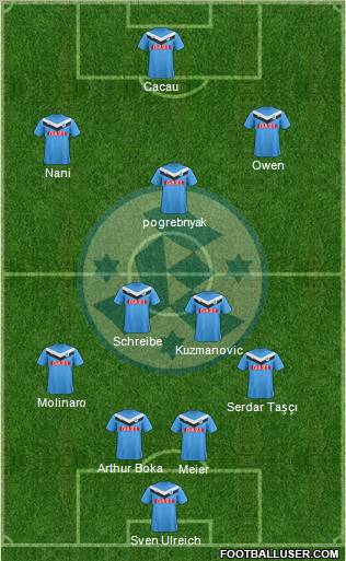 SV Stuttgarter Kickers Formation 2012