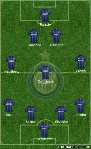 F.C. Internazionale Formation 2012