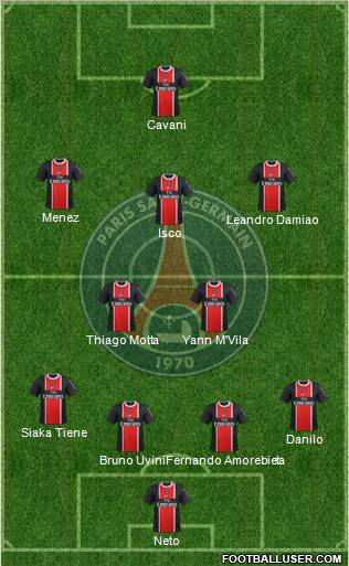 Paris Saint-Germain Formation 2012