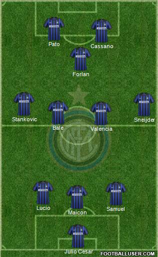 F.C. Internazionale Formation 2012