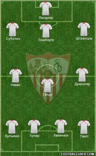 Sevilla F.C., S.A.D. Formation 2012