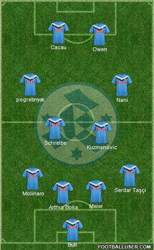 SV Stuttgarter Kickers Formation 2012