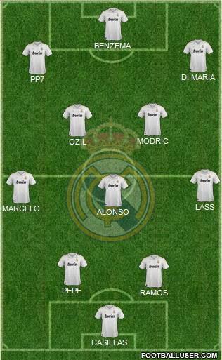 Real Madrid C.F. Formation 2012