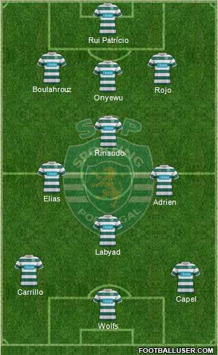 Sporting Clube de Portugal - SAD Formation 2012