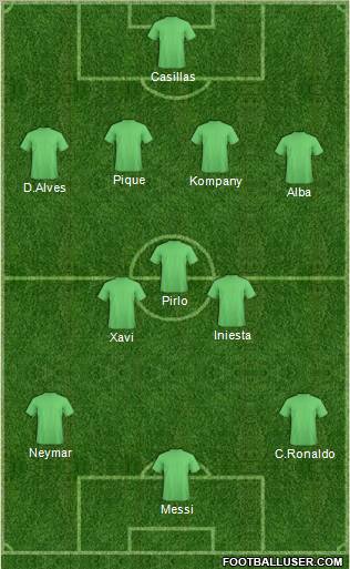 Championship Manager Team Formation 2012
