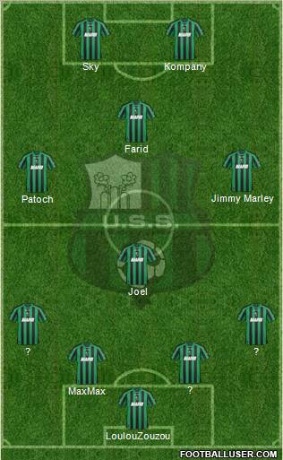 Sassuolo football formation