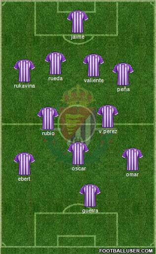 R. Valladolid C.F., S.A.D. Formation 2012