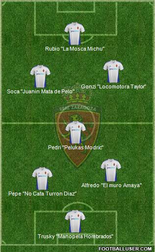 R. Zaragoza S.A.D. Formation 2012