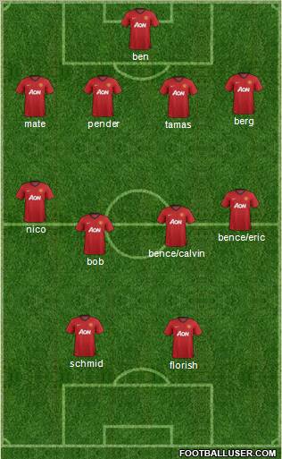 Manchester United Formation 2012