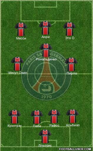 Paris Saint-Germain Formation 2012