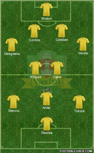 FC Vaslui Formation 2012