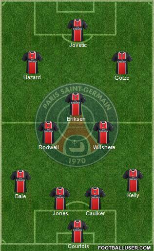 Paris Saint-Germain Formation 2012