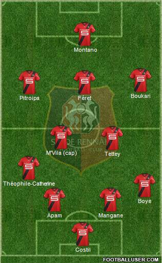 Stade Rennais Football Club Formation 2012