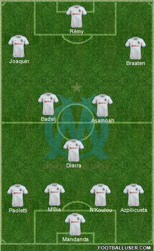 Olympique de Marseille Formation 2012