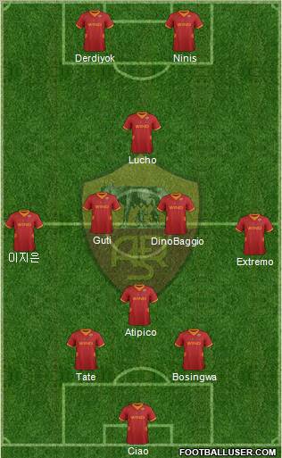 AS Roma Formation 2012