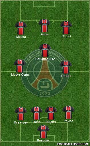 Paris Saint-Germain Formation 2012