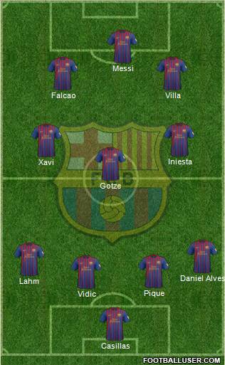 F.C. Barcelona Formation 2012