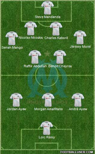 Olympique de Marseille Formation 2012