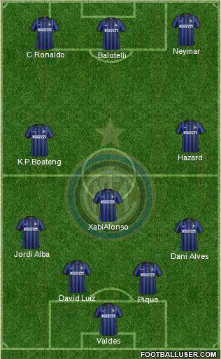 F.C. Internazionale Formation 2012