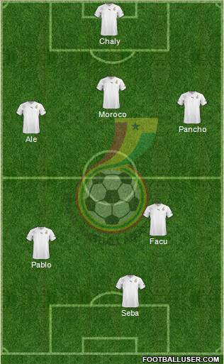 Ghana Formation 2012