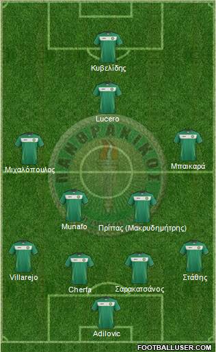 APS Panthrakikos Komotinis Formation 2012