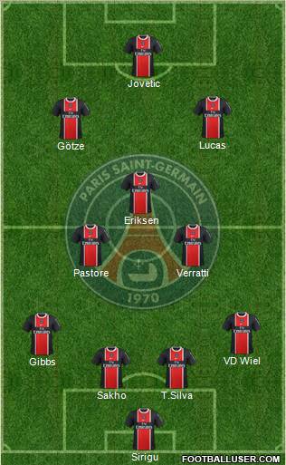 Paris Saint-Germain Formation 2012
