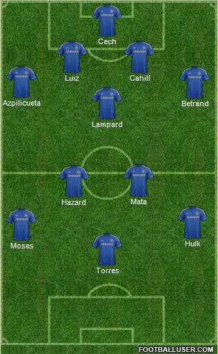 Chelsea Formation 2012