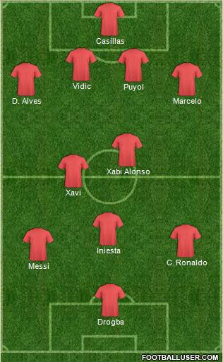 Pro Evolution Soccer Team Formation 2012