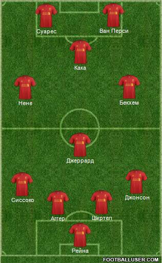 Liverpool Formation 2012