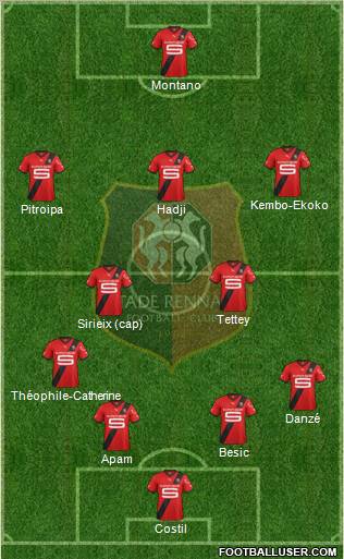 Stade Rennais Football Club Formation 2012