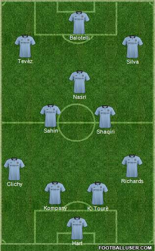 Manchester City Formation 2012