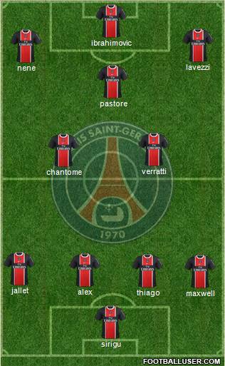 Paris Saint-Germain Formation 2012
