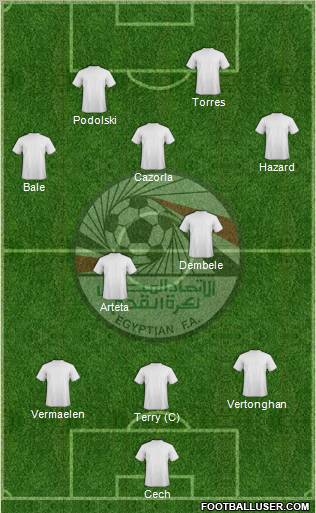 Egypt Formation 2012