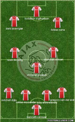 AFC Ajax Formation 2012