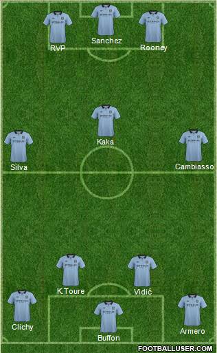 Manchester City Formation 2012