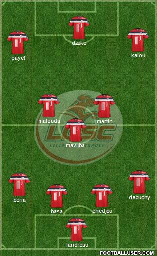 LOSC Lille Métropole Formation 2012