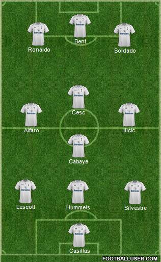 Tottenham Hotspur Formation 2012