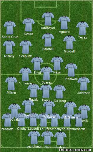 Manchester City Formation 2012