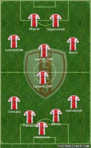 Lodzki Klub Sportowy Formation 2012