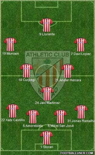 Athletic Club Formation 2012