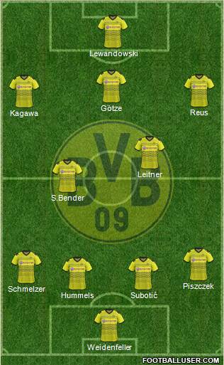 Borussia Dortmund Formation 2012