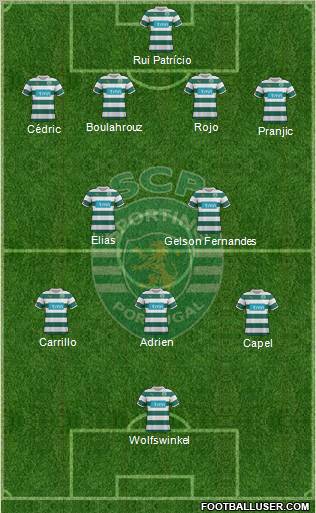 Sporting Clube de Portugal - SAD Formation 2012