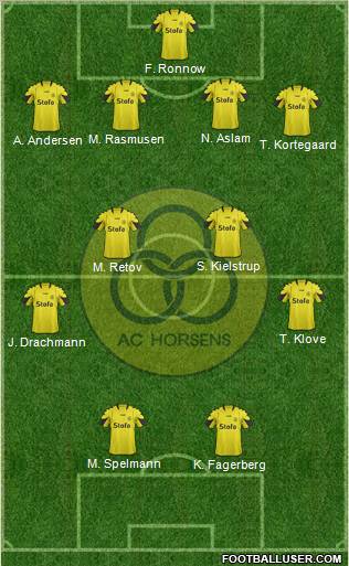 Alliance Club Horsens Formation 2012