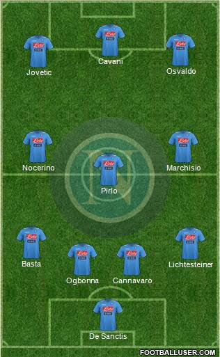 Napoli Formation 2012