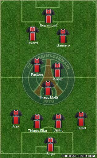 Paris Saint-Germain Formation 2012