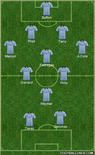 Manchester City Formation 2012